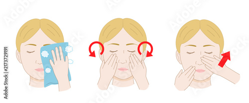 Self-Care and Rehabilitation Exercises for Facial Nerve Palsy – Step-by-Step Illustration