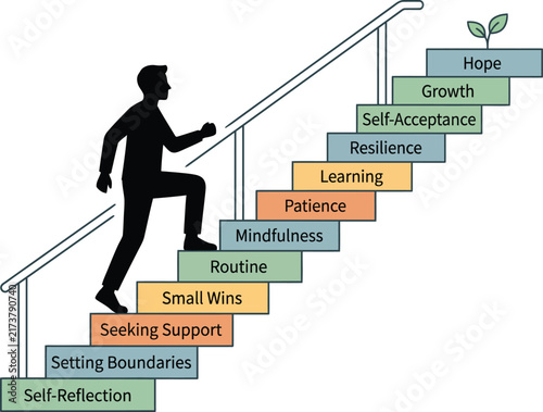 Silhouette man climbs staircase representing personal growth steps toward mental health, recovery, and spiritual development journey