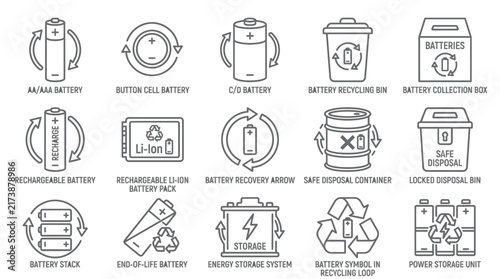 Detailed vector icon set illustrating battery recycling collection storage and safe disposal for eco friendly industry