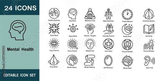 Mindfulness Meditation Line Icon Set Vector Illustration for Mental Health Design