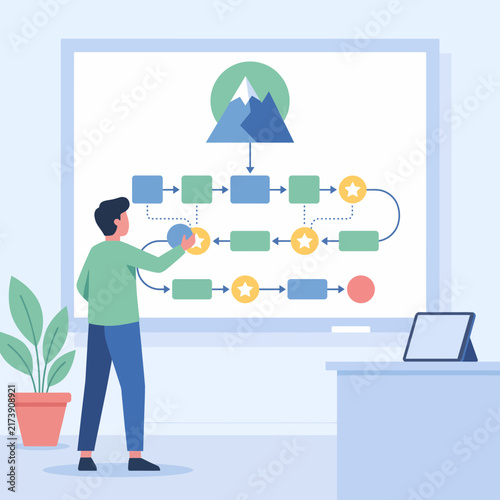 Man Planning Business Strategy and Organizing Workflow Steps towards Mountain Goal on Board