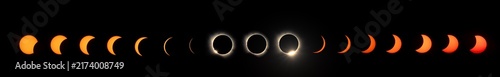 Konstfotografi High Quality Total Solar Eclipse Sequence Banner Showing All Phases Progression,