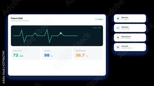 Patient vital signs medical monitoring dashboard animation