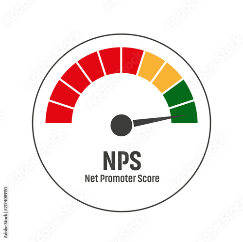 Canvastavla Net promoter score