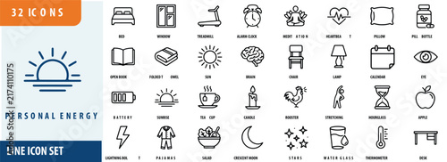 Line icon set depicting personal energy and daily life activities