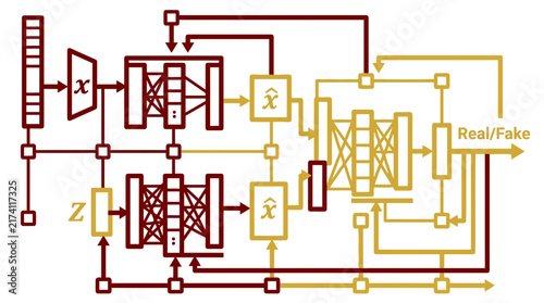 Generative Adversarial Network (GAN) Diagram, AI Machine Learning