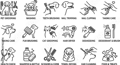 Pet Grooming Line Icons Set - Vector Pet Care, Washing, Nail Trimming, and Dog Care Symbols