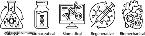 Konstfotografi Advanced biotechnology and pharmaceutical research icons set for biomedical engi