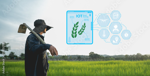 Farmer stands in lush green field, holding hoe, with digital icons representing IoT smart farming technology overlayed