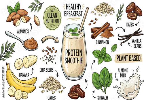 Protein smoothie with almonds banana chia seeds dates spinach cinnamon and plant based ingredients healthy breakfast nutrition illustration