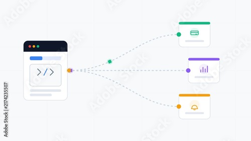 Flat motion animation of code script connecting to payment, analytics, and notification windows