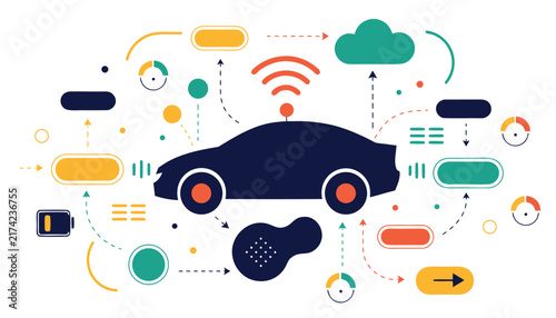 Vector illustration of a smart connected car communicating with a digital ecosystem