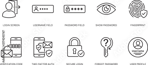 Login and Cybersecurity Line Art Icon Collection with Username, Password, Eye Visibility, Fingerprint, Email Verification, Account Security, Forgot Password and Authentication