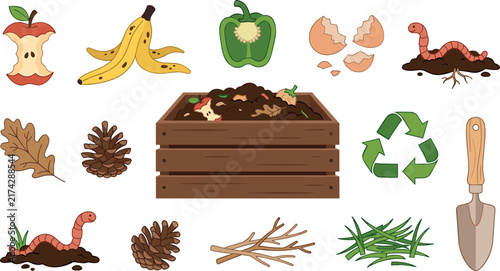 Organic Waste Composting Vector Element Set with Bin, Apple Core, Banana Peel, Worms, Soil, Trowel, and Recycle Symbol for Ecological Gardening Designs