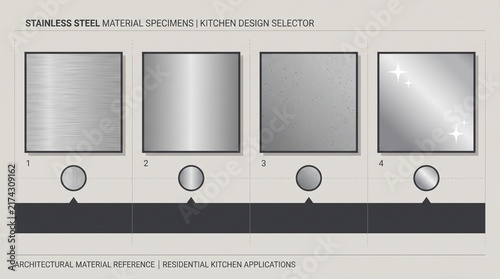 Stainless steel finish samples for kitchen renovation