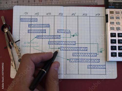 Drawing Gantt chart manually on grid paper for project planning
