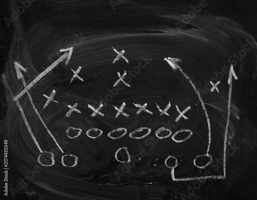 Hand draw tactic american football, game strategy on chalkboard, blackboard, design element