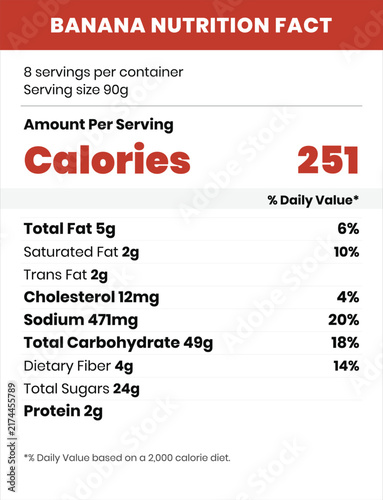 Banana nutrition fact label layout displaying detailed dietary information for food packaging design.