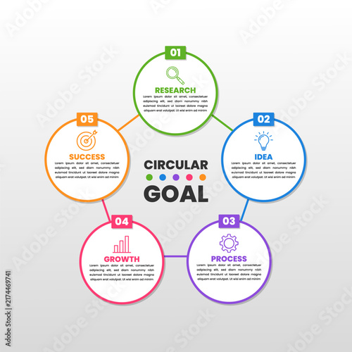 Modern 5 step circular infographic template with colorful icons for business process, cycle, workflow, strategy, planning, goals, and presentations.