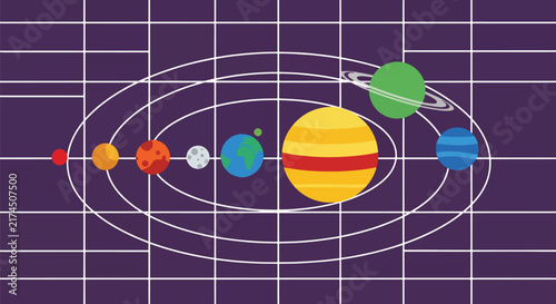 Flat vector illustration of solar system planets orbiting on elliptical paths over a purple grid background for astronomy and science education