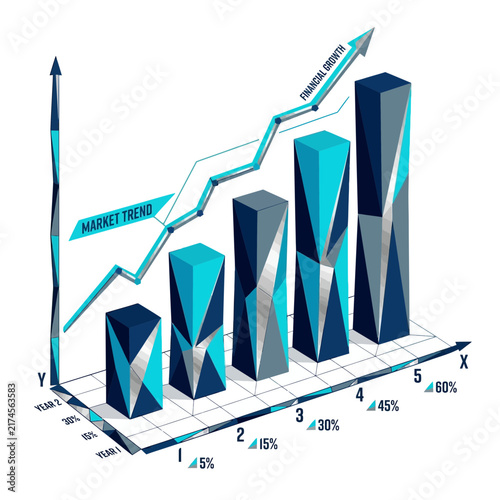 3D financial growth bar chart with market trend line and data points