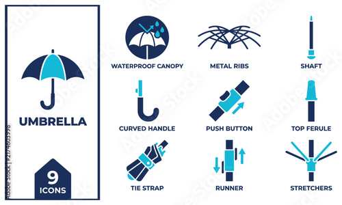 Umbrella icons set with waterproof canopy metal ribs and shaft for rain protection.