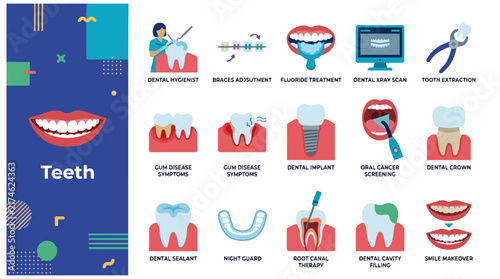 Comprehensive Dental Care Icon Set Illustrating Stomatology Services and Oral Health Procedures