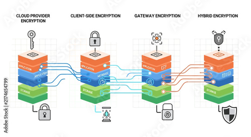 Electric vehicle charging station components diagram with battery.