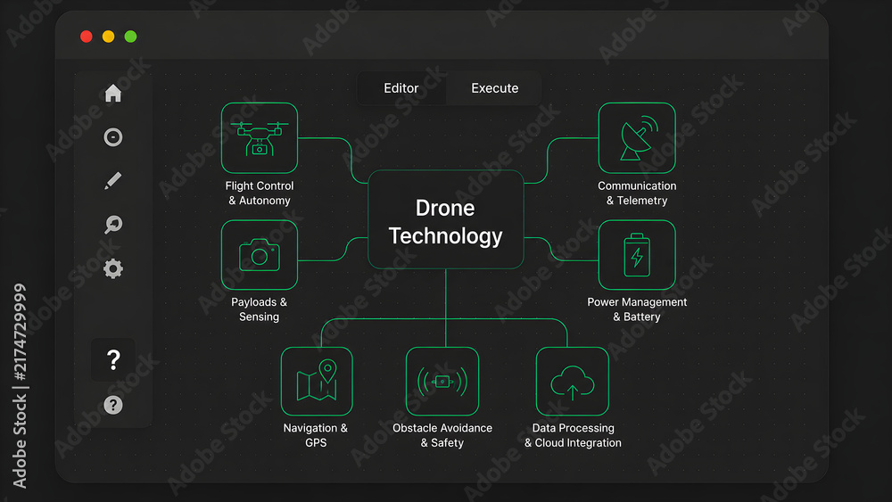 Fototapeta premium Drone Technology System Diagram for UAV Engineers and Aviation Technology Teams