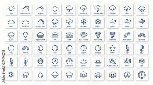 Weather icon collection featuring diverse meteorological symbols including clouds rain sun stars and temperature gauges displayed in a professional grid layout for modern digital web design.