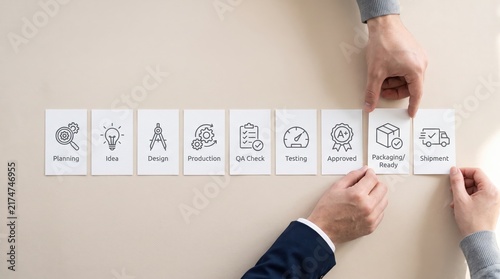 Hands arranging cards illustrating product development lifecycle process from planning idea design to production QA testing approval packaging and shipment, business workflow steps