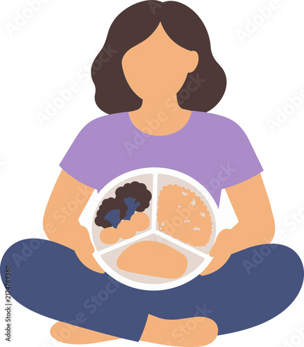 Faceless adult with a balanced meal plate illustration for health education