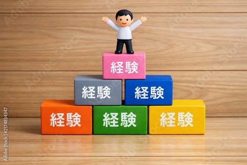 経験を着実に積み重ねキャリアアップし成長するビジネスイメージ