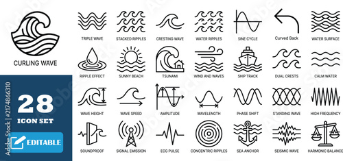 Curling wave icon set with black line art for nature, water, and sound themes in graphic design.