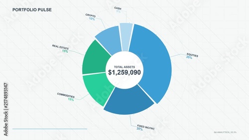 Donut chart illustration representing financial asset allocation and investment portfolio diversification concept