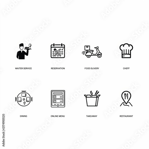 Restaurant Service Icons From Reservations to Delivery, Chef, Dining, and Online Menus