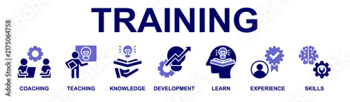 Modern Training And Development Concepts