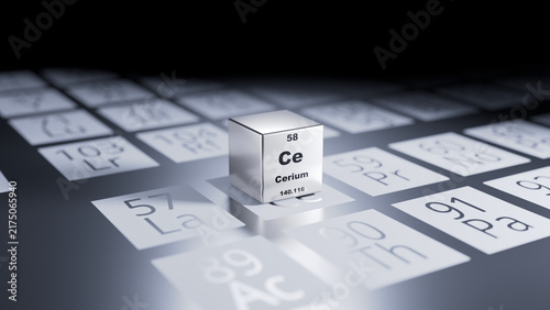 Bild auf Leinwand 3D Render, cerium element cube on a periodic table background