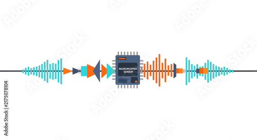 Neuromorphic Sensor Concept with Sound Waves and Signal Data