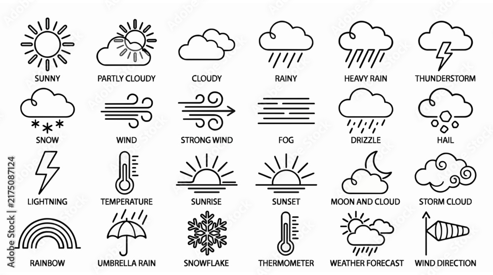 Obraz premium Continuous one line weather icon set with sun clouds rain wind and forecast symbols