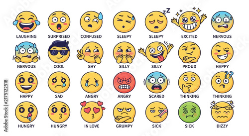 Bild auf Leinwand Collection of colorful cartoon facial expressions on a white background
