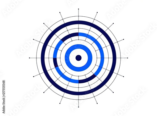 Strategic objectives and okr goal setting for effective kpi measurement in business