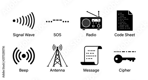 Принти на полотні Communication Icons Set: Signal Wave, SOS, Radio, Code Sheet, Beep, Antenna, Mes