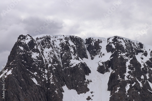 Photography Scotland Ben Nevis