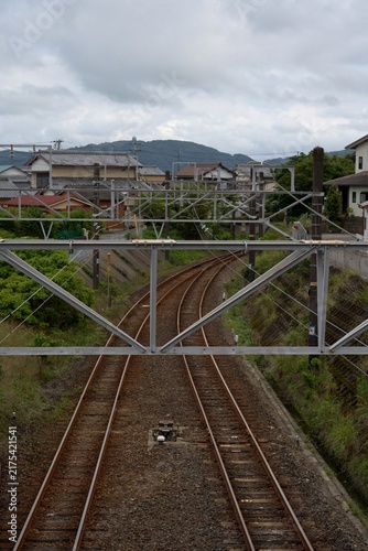 上から見る線路
