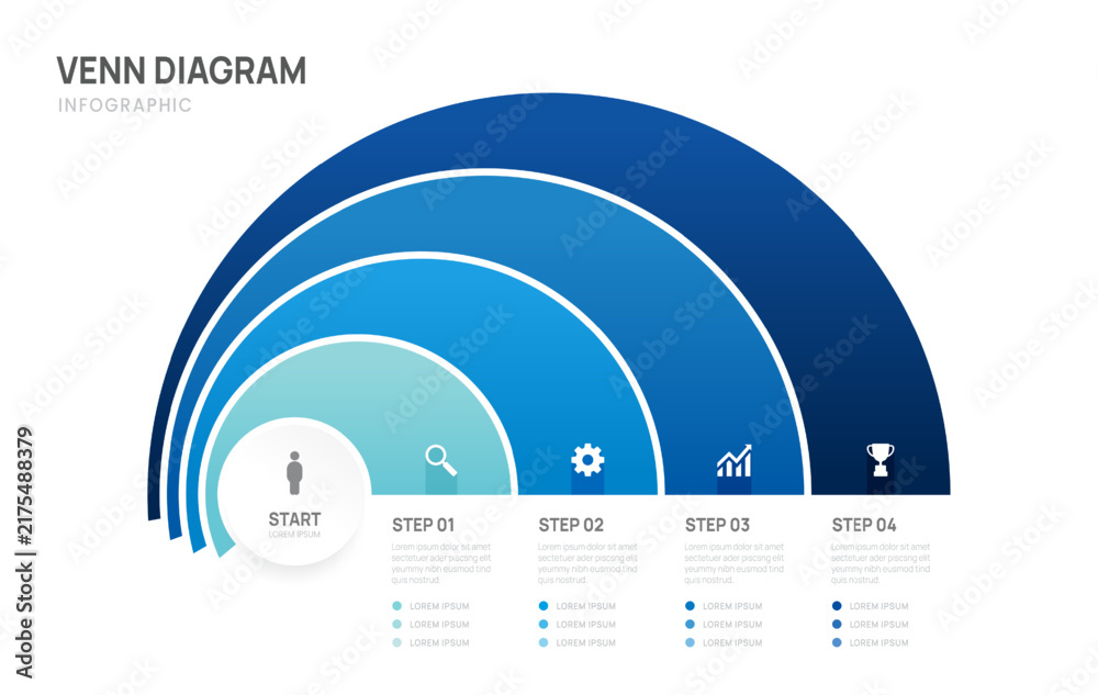 Naklejka premium 4 step Venn diagram business infographic Semi circular chart template, presentation with venn diagram elements vector illustration.