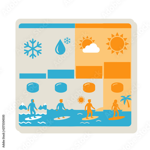 Flat illustration depicting seasonal weather icons and activities including snow, rain, sun, beach, surfing, and swimming for lifestyle or educational content.