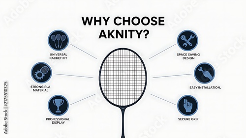 Infographic Presenting Key Benefits of a Wall Mounted Sports Equipment Storage System for Rackets
