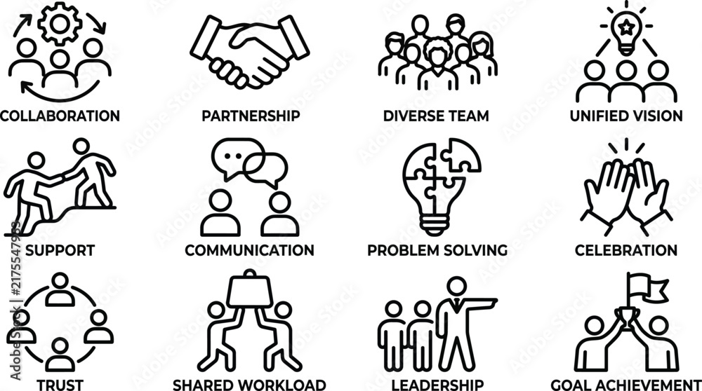 Fototapeta premium A set of teamwork and collaboration icons with labels illustrating business concepts