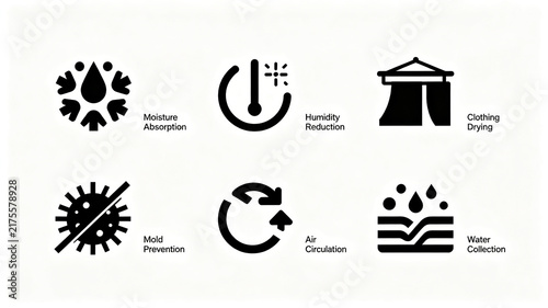 The dehumidification function icon represents the concept of moisture and mold prevention, clothing drying, and is suitable for dehumidifier detail pages and home appliance promotional posters.
